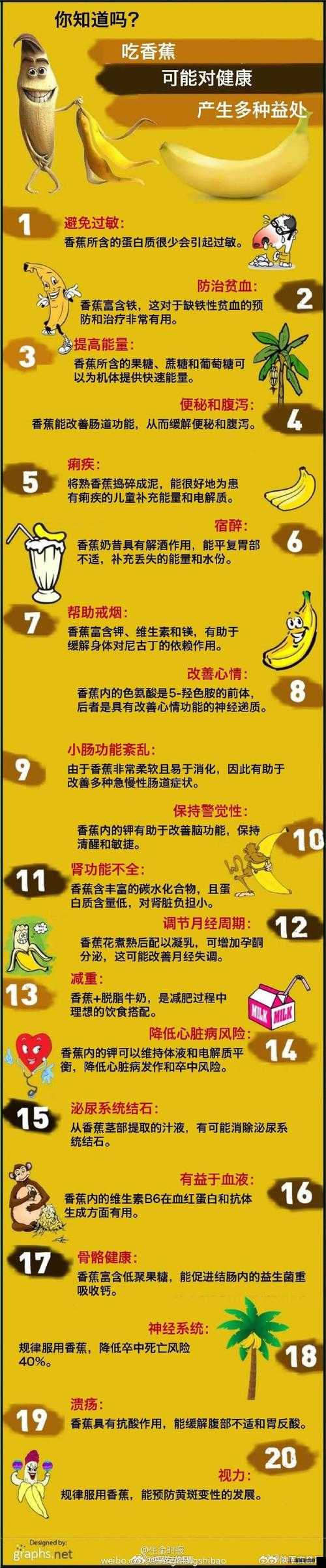 麻豆精产一二三产区香蕉的独特风味与优势